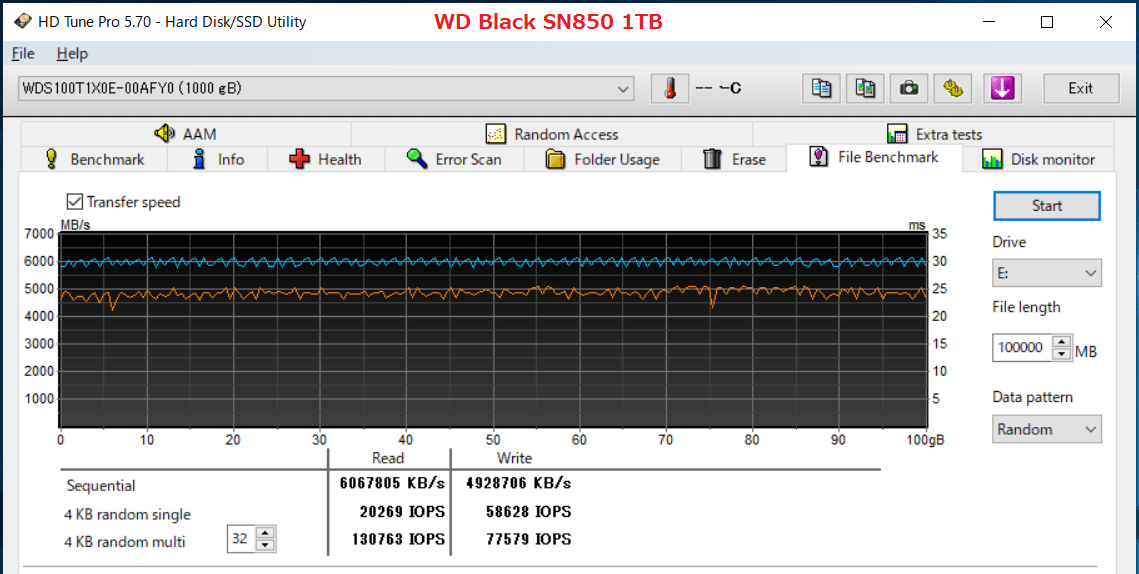WD Black SN850 1TB_HDT_0GB-Fill