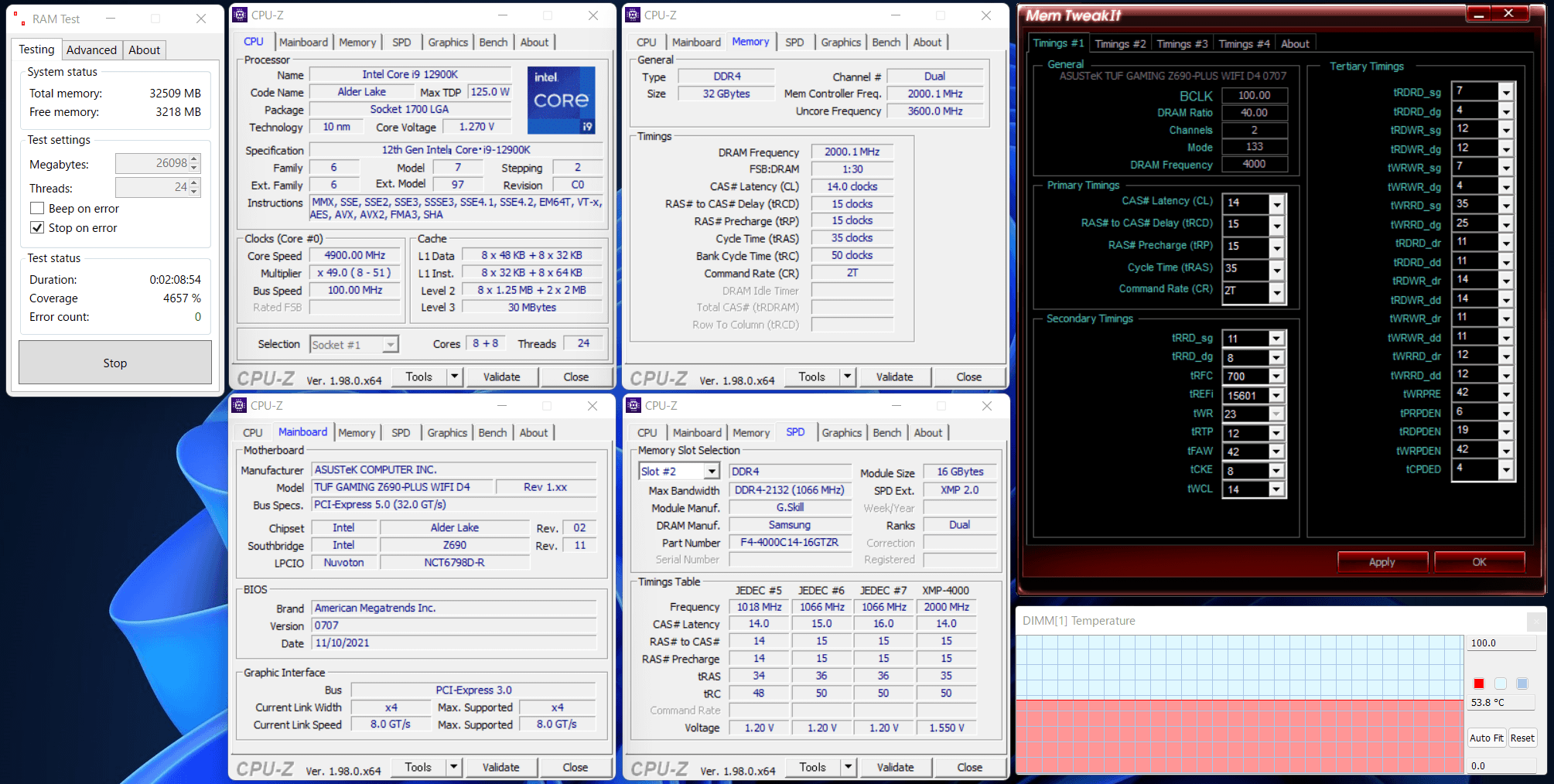F4-4000C14D-32GTZR_Z690_ASUS TUF_4000C14G1