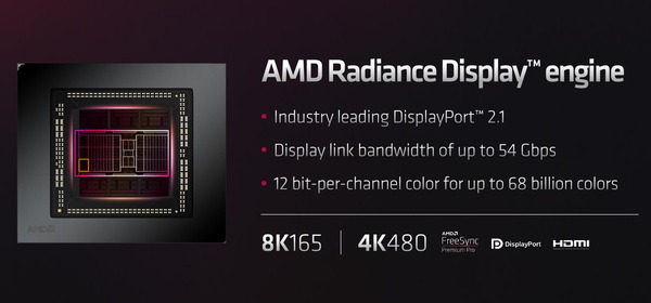 AMD RDNA 3 Architecture_4_GCD_Display Engine