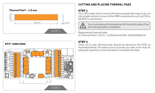 EK-Quantum Vector RE RTX 3080_3090_thermalpad