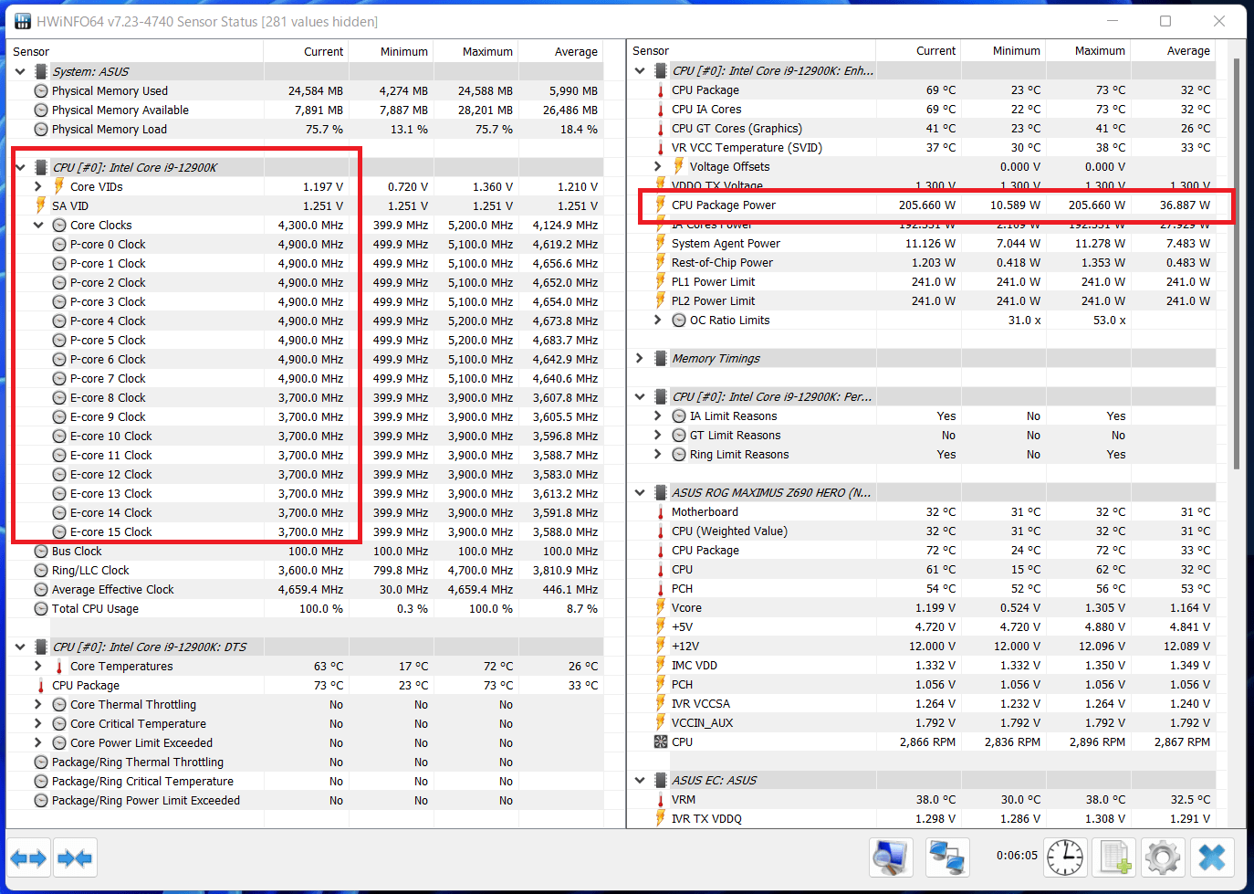 Intel Core i9 12900K_Boost-Clock_Multi