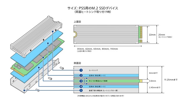 ps5-ssd-dimension