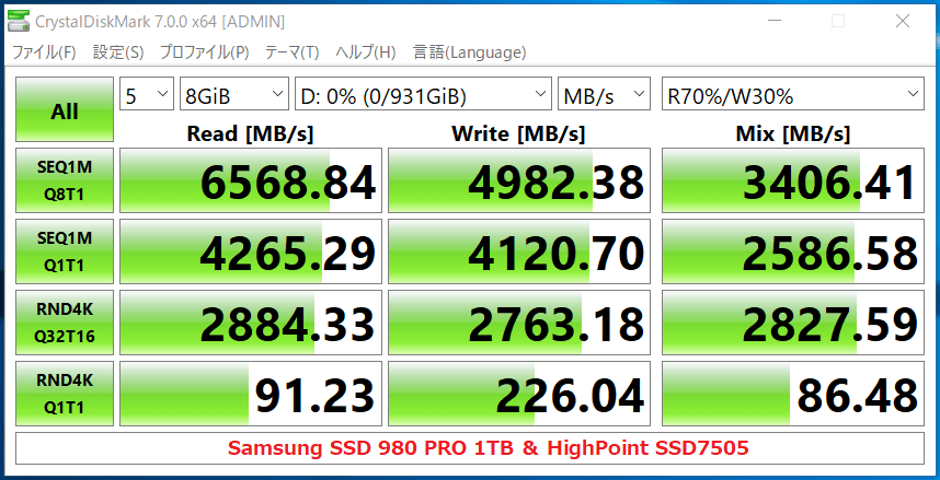 Samsung SSD 980 PRO 1TB_CDM7_HighPoint