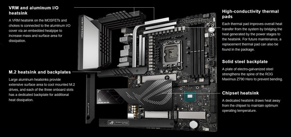 ASUS ROG MAXIMUS Z790 HERO_Cooler