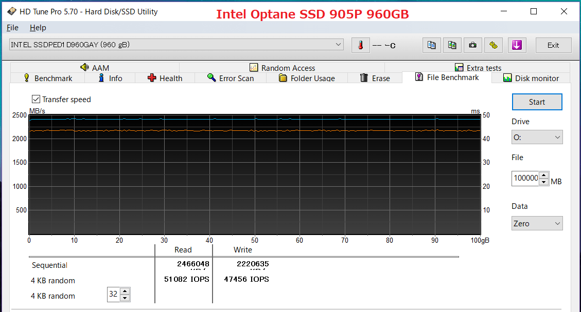 Intel Optane SSD 905P 960GB_HDT