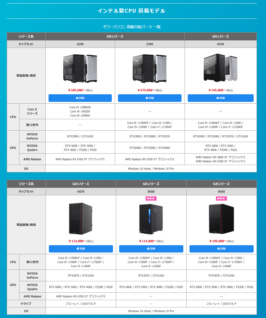 frontier_lineup_intel