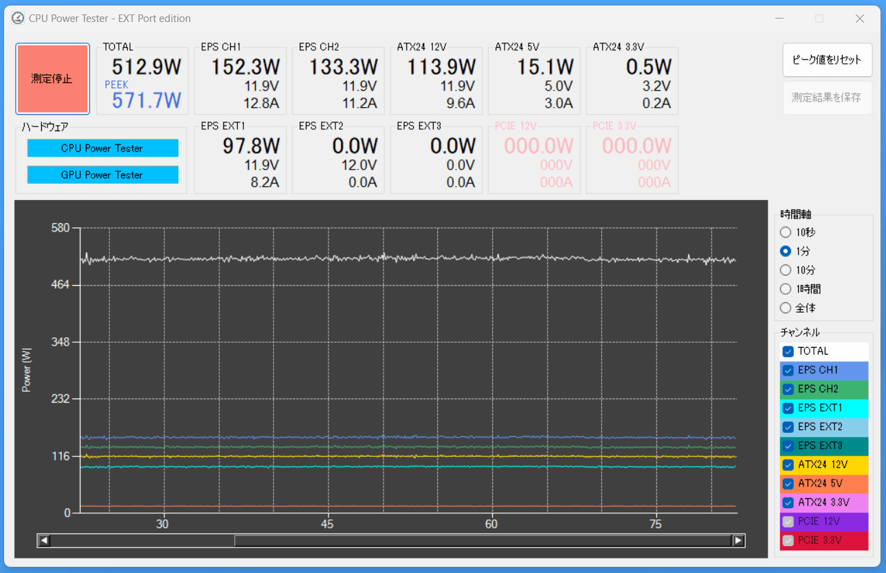 Supermicro X13SWA-TF_temp_3_3495X_420W_def_wMF_pow