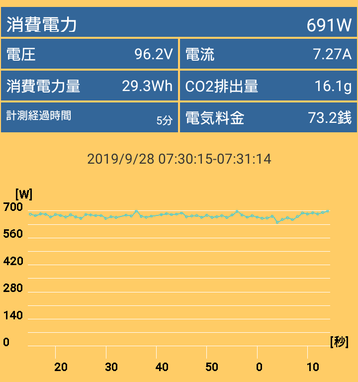 G-Tune MASTERPIECE i1730PA3-SP-DL_power_GPU-Gamin