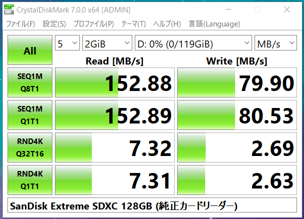 SanDisk SDXC Extrem 128GB+_CDM7