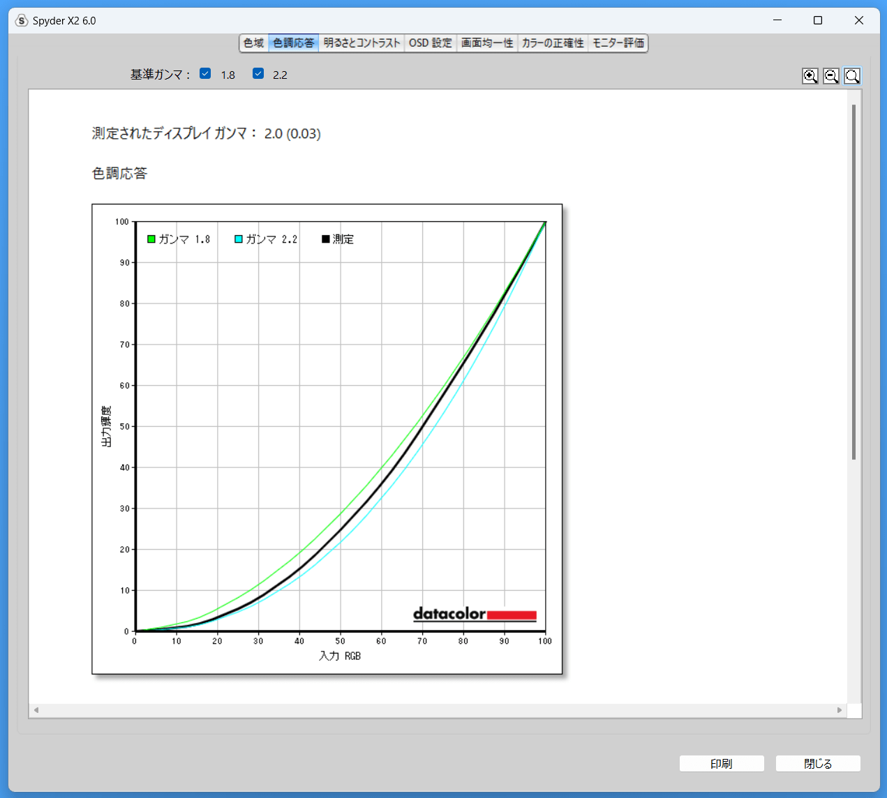 Spyder X2_Analysis_4 (2)