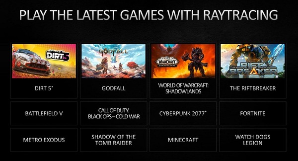 Radeon RX 6700 XT_raytracing