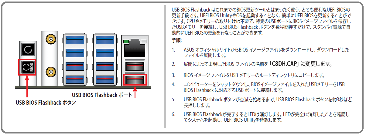 ASUS ROG Crosshair VIII Dark Hero_USB BIOS FlashBack
