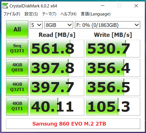 Samsung 860 EVO M.2 2TB_CDM