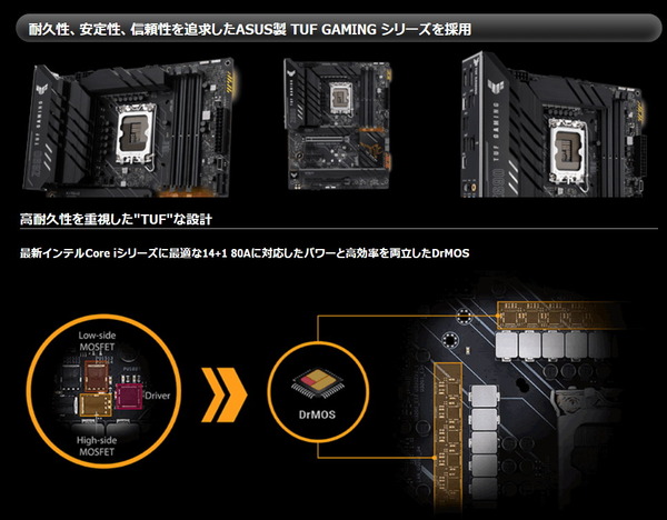 G-Gear_ASUS TUF GAMING Z690-PLUS WIFI D4