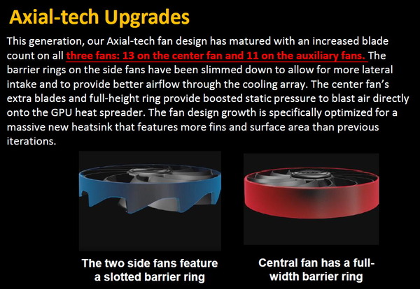 ASUS_Axial-tech Fan upgrade