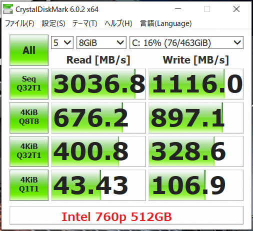 GIGABYTE AORUS 15-XA_Intel 760p 512GB_CDM