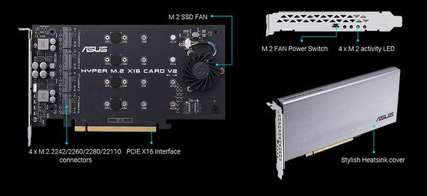 ASUS HYPER M.2 X16 CARD V2_design
