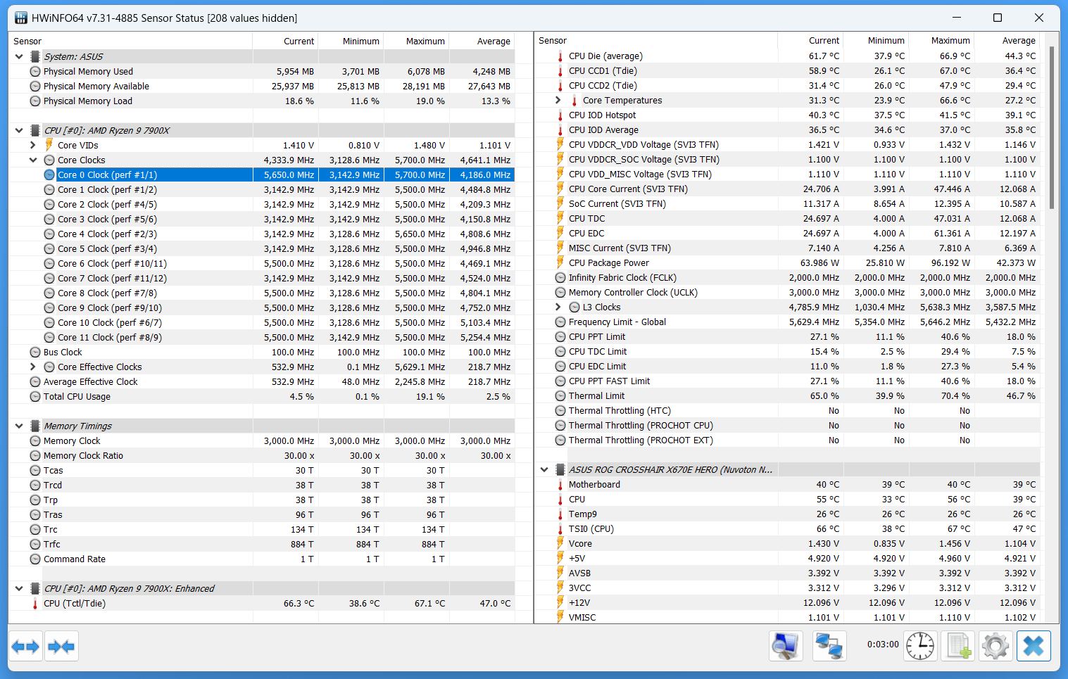 AMD Ryzen 9 7900X_Clock_Single