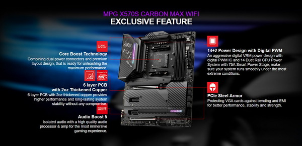 MSI MPG X570S CARBON MAX WIFI_feature (2)