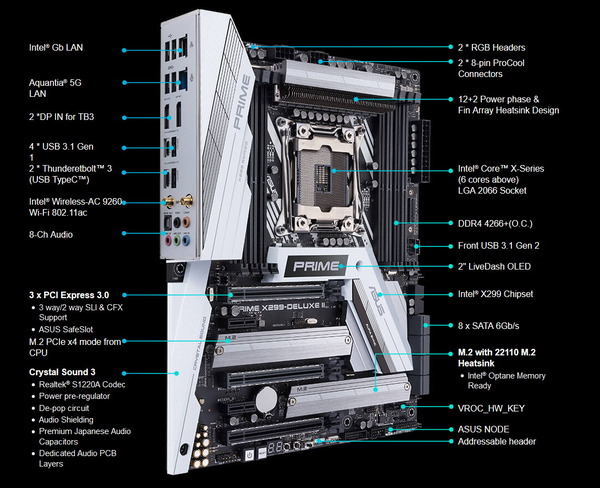 ASUS PRIME X299-DELUXE II_spec