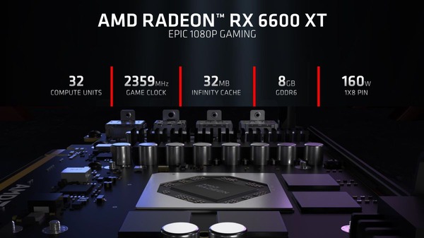 AMD Radeon RX 6600 XT_spec