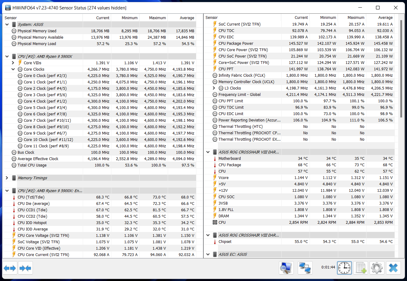 AMD Ryzen 9 5900X_Clock_Multi