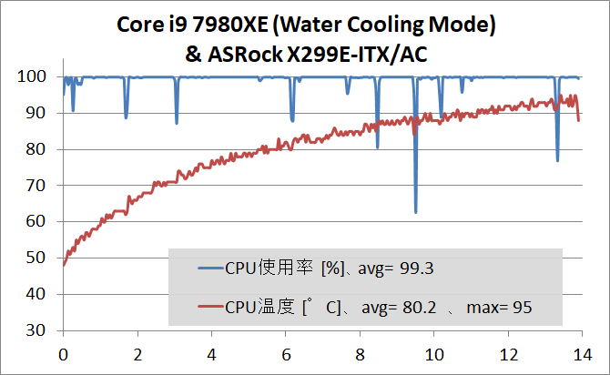 DAN-Cases A4-SFX v2_temp