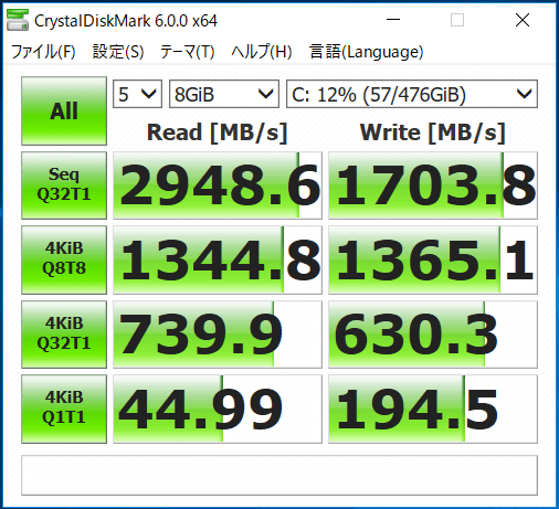 1511747022