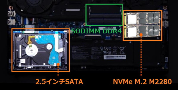 AORUS 15-XA-7JP2132SW_Mem-SSD_upgrade