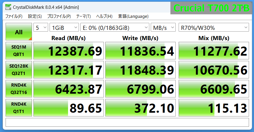Crucial T700 2TB_CDM8m_1GiB