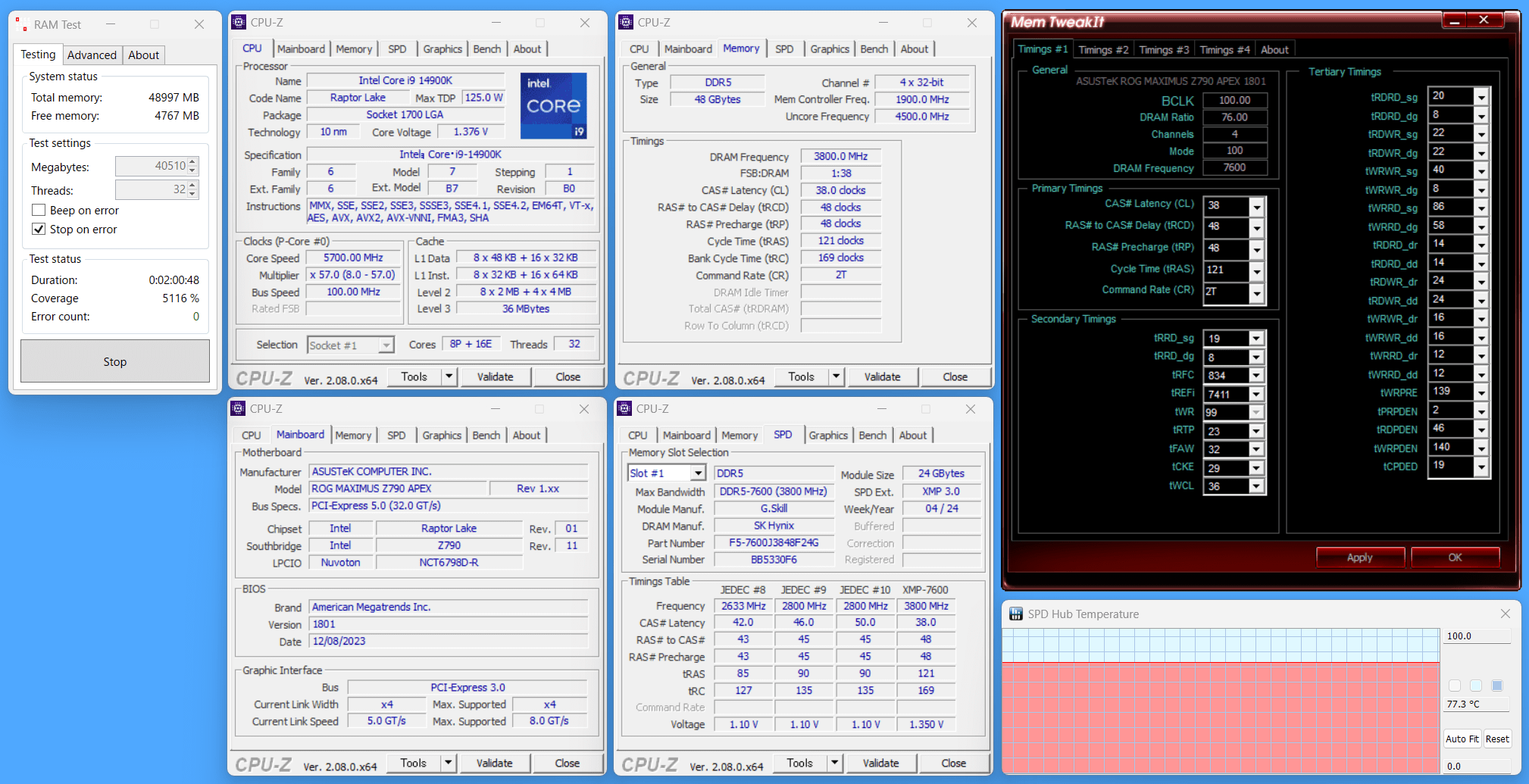 F5-7600J3848F24GX2-TZ5RK_XMP_14900K_ASUS-MZ790A
