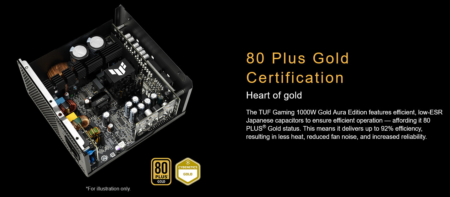 ASUS PSU 電源ユニット PCIE5.0 フルモジュラー 80 Plus Gold 認定 1000W 