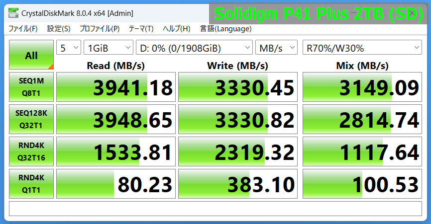 Solidigm P41 Plus 2TB(SD)_CDM8m_1GiB