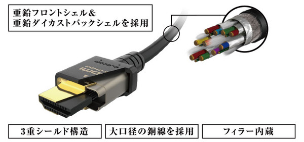 Elecom CAC-HD21ES20BK_spec