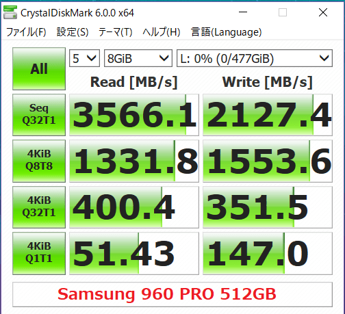 Samsung 960 PRO 512GB_CDM