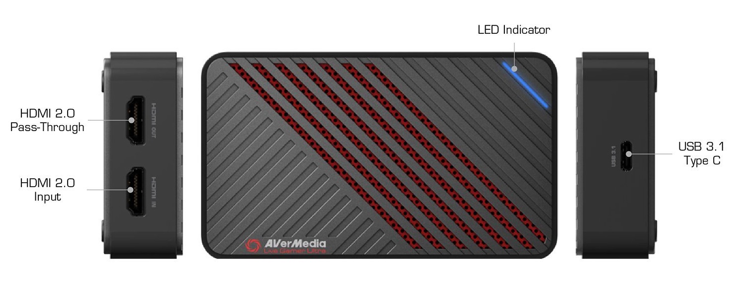2021年秋冬新作 ももハウスAVerMedia Live Gamer Ultra GC553 4K ...