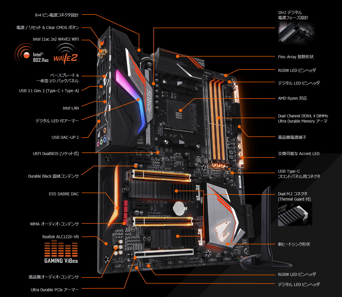 B450 aurus elite схема