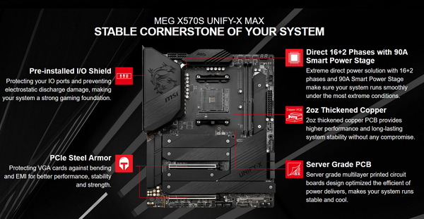MSI MEG X570S UNIFY-X MAX_feature (1)