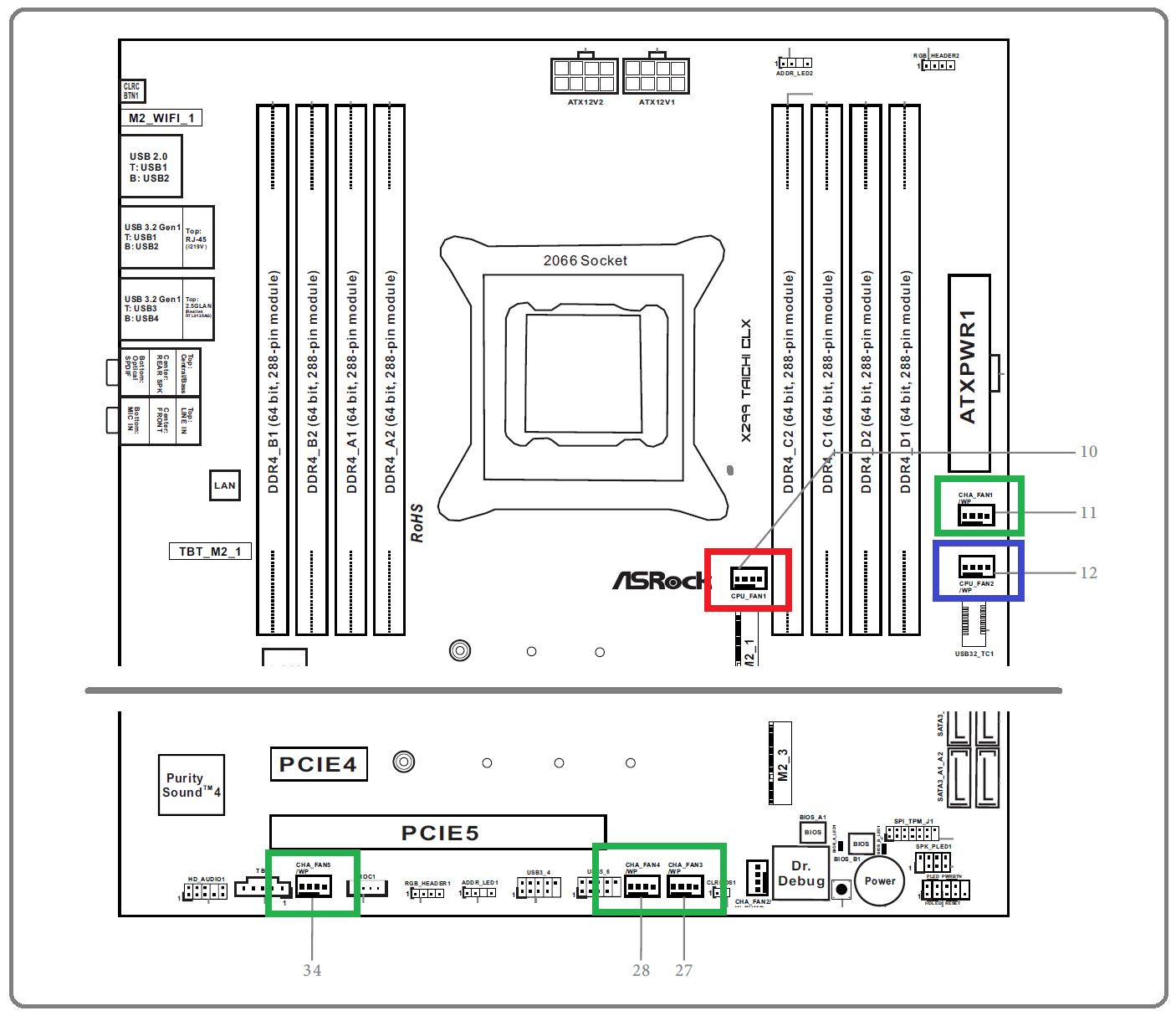 ASRock X299 Taichi CLX_Fan
