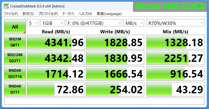 Micron 2400 512GB_CDM8m_1GiB