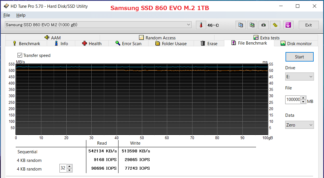 Samsung 860 EVO M.2 1TB_HDT