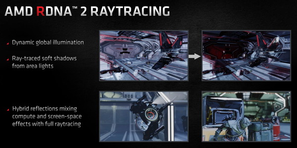 AMD RDNA2_Raytracing