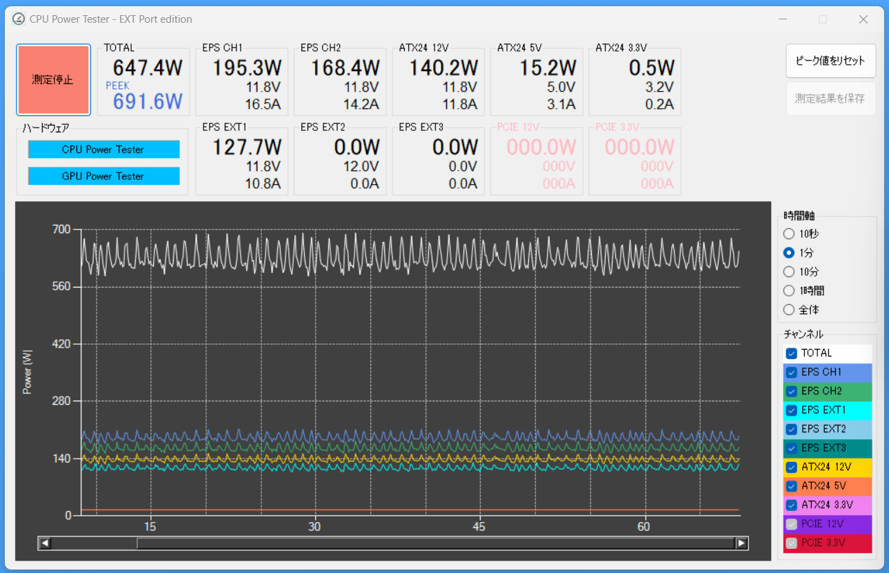 Supermicro X13SWA-TF_temp_5_3495X_500W_x30_wMF_pow