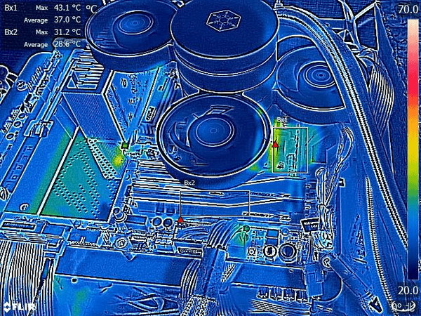 SilverStone IceMyst 360_FLIR_7950X_wtFAN