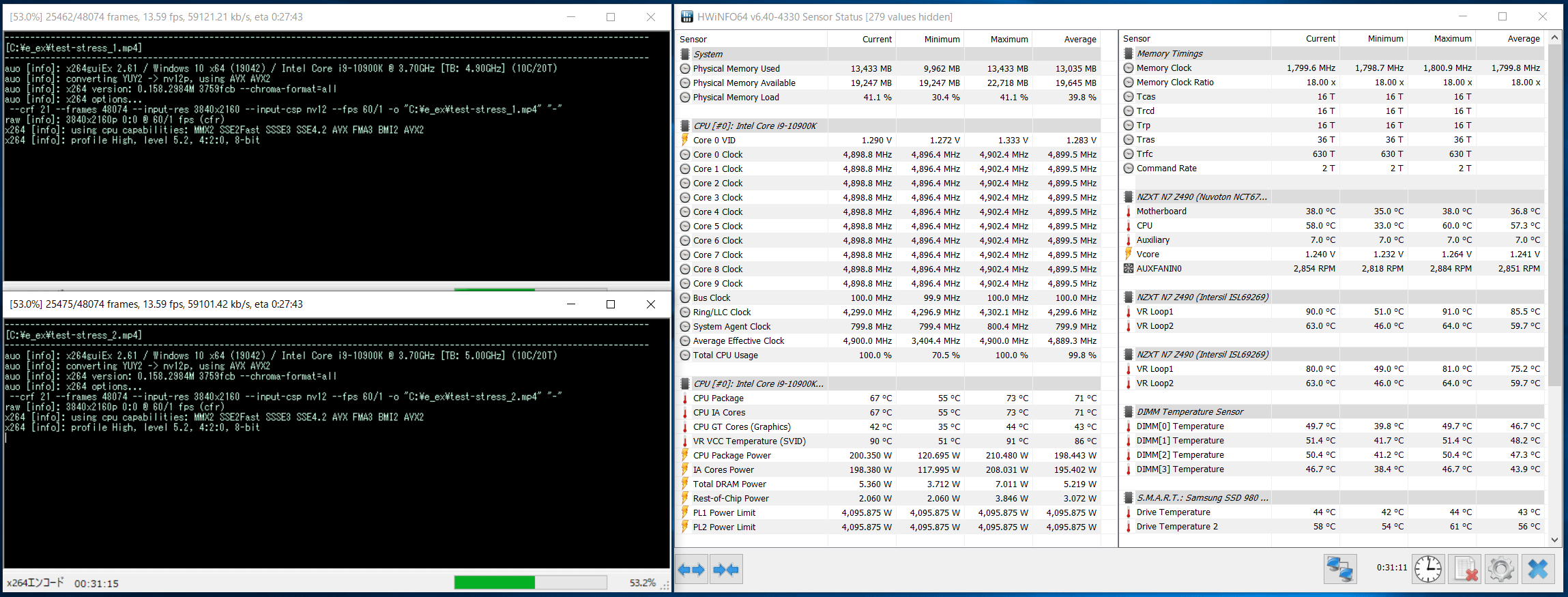 Core i9 10900K Stress test