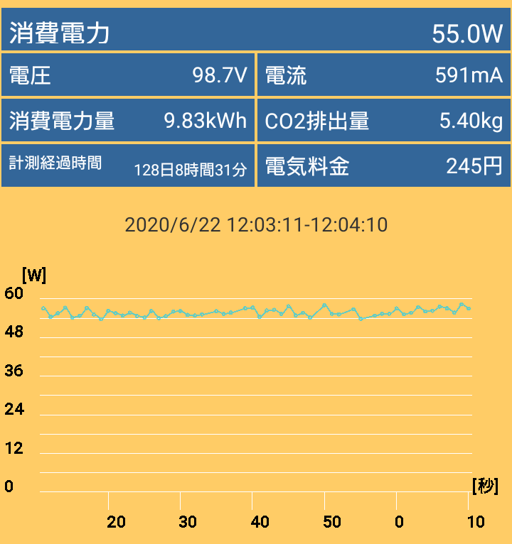 G-Master Hydro Z490_Power_idle