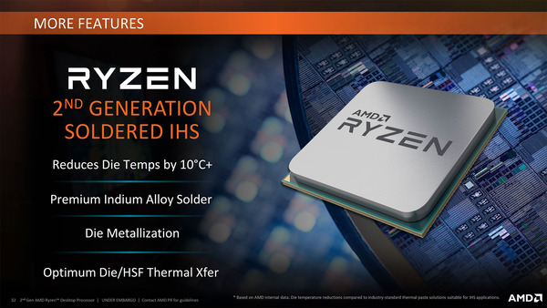 AMD-Ryzen-2000_solder