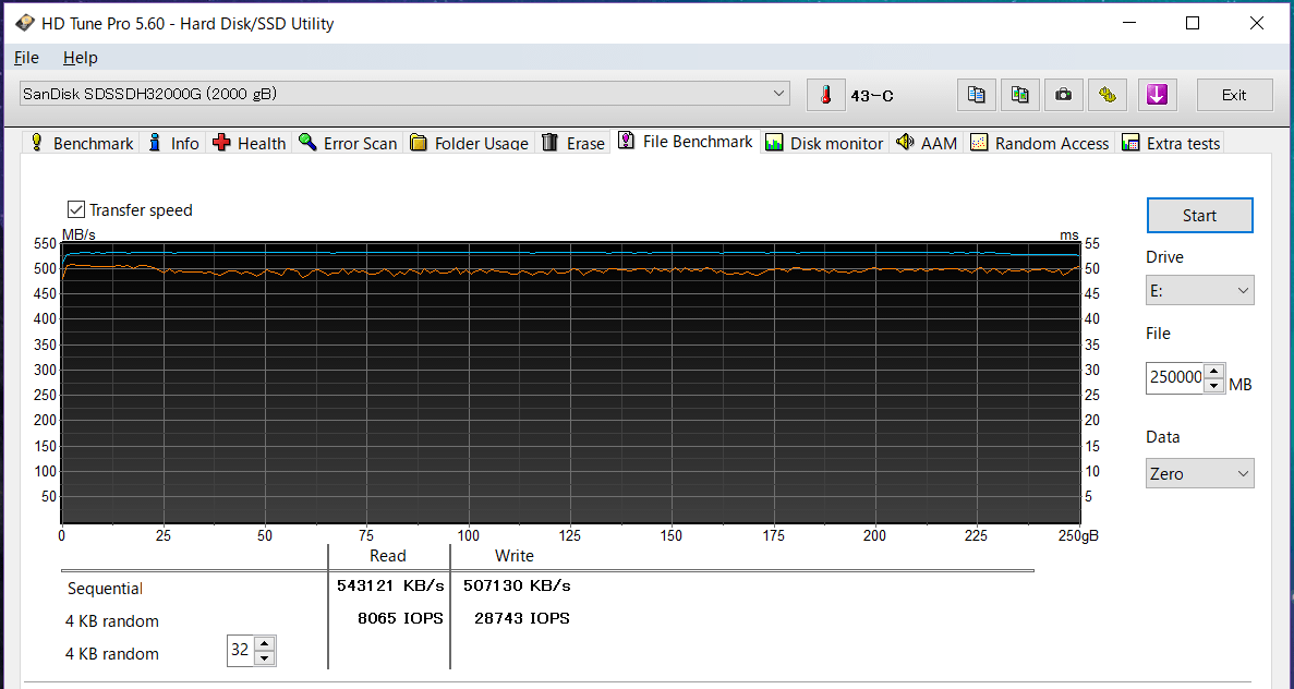 SanDisk 3D SSD 2TB_HDTP