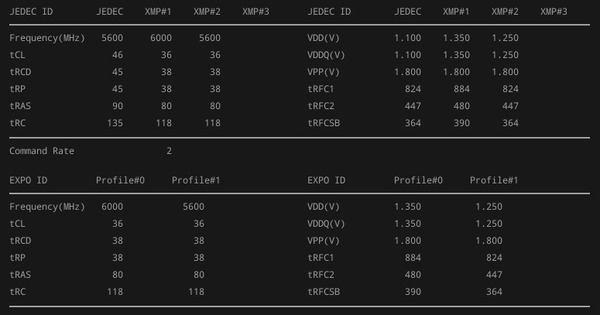 Crucial CP2K16G60C36U5B_AMD_def (3)