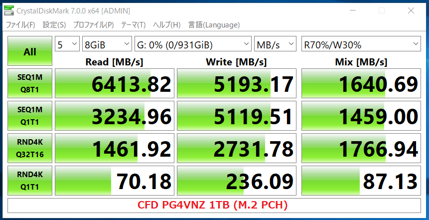 CFD PG4VNZ 1TB(M.2 PCH)_CDM7